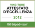 Trip Advisor
